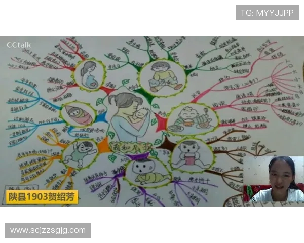 亚马尔的天赋层级与成长轨迹分析