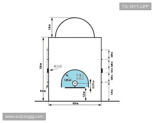 深度解析篮球合理冲撞规则：判定标准与界限