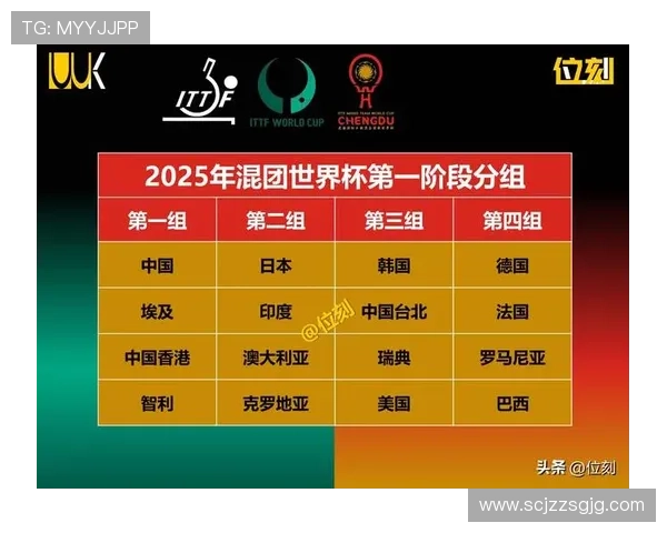 世界杯G组赛前出线概率预测 世界杯G组赛前出线概率预测